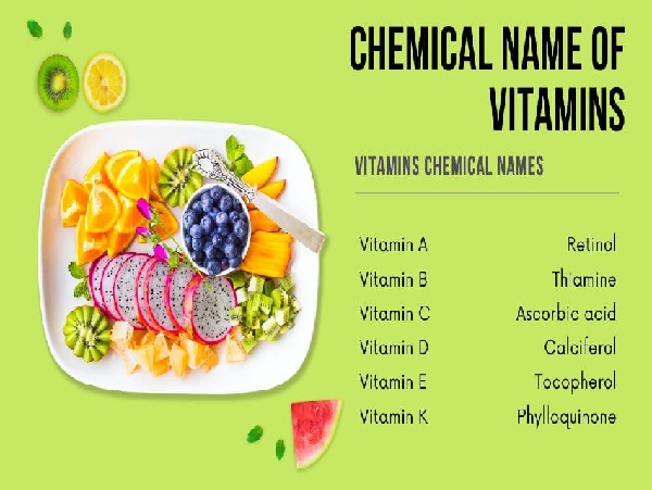 Chemical-name-of-vitamins-min