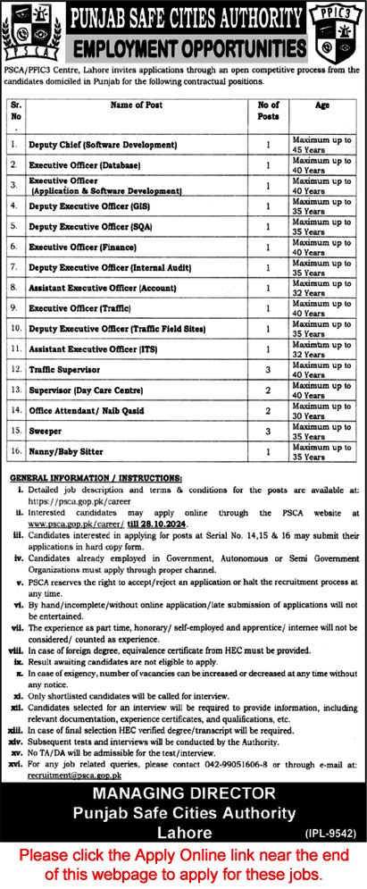 Nawai Waqt Sunday jobs